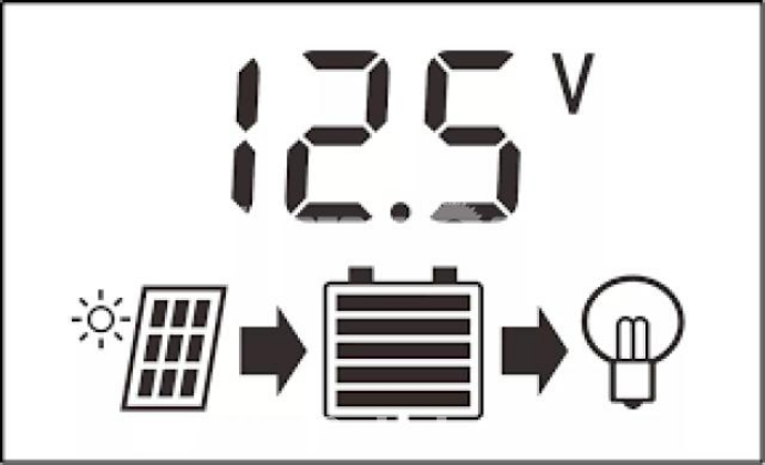 PWM SOLAR CHARGE CONTROLLER 10A with USB